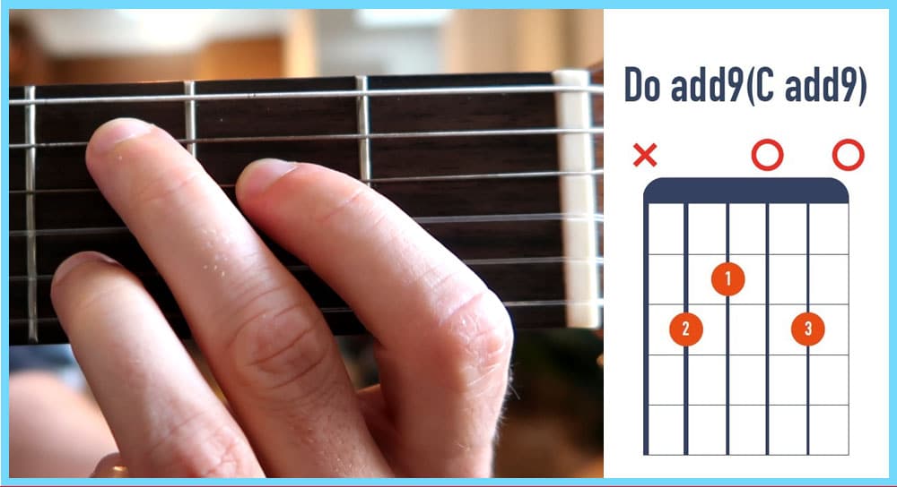 Apprendre comment accorder sa guitare TUTO 1/2  s'accorder avec accordeur   