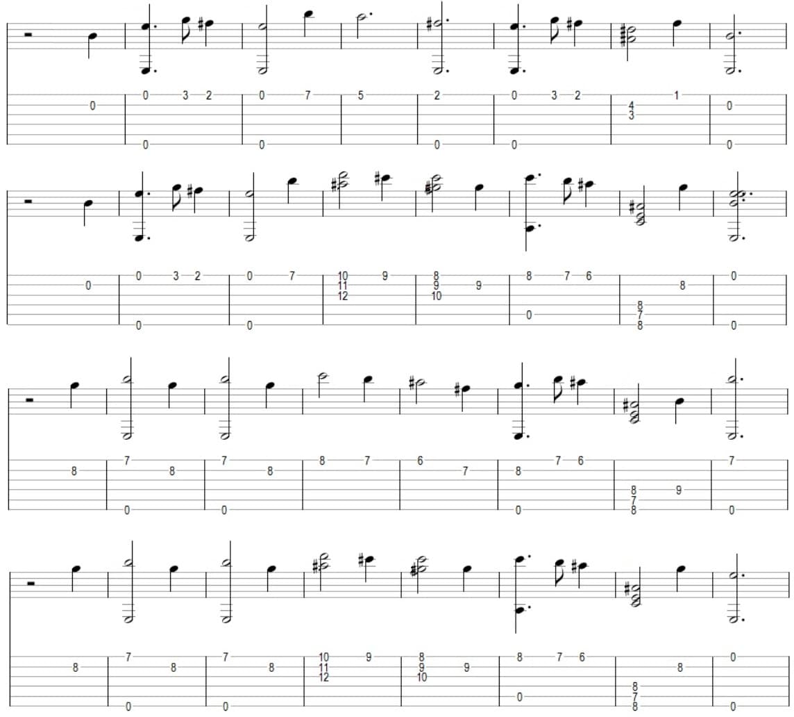 Harry Potter : Cours de guitare débutant facile avec tablature